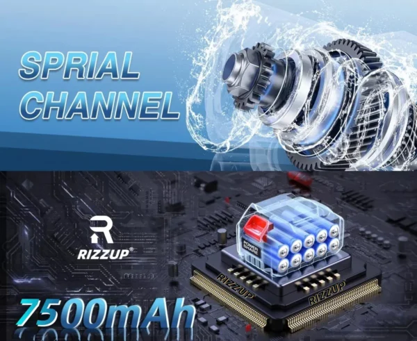 6 Hidrolavadora Inalámbrica